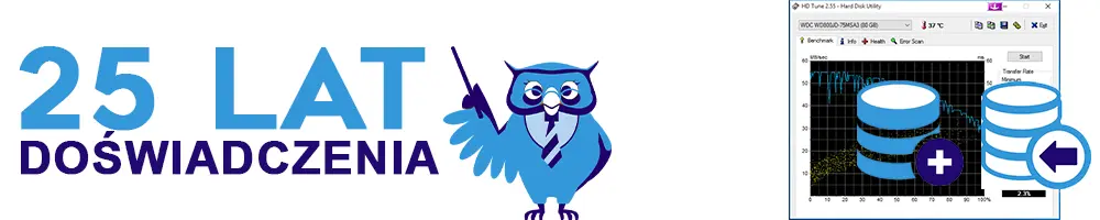 20 lat doświaczenia, dyski twarde hdd